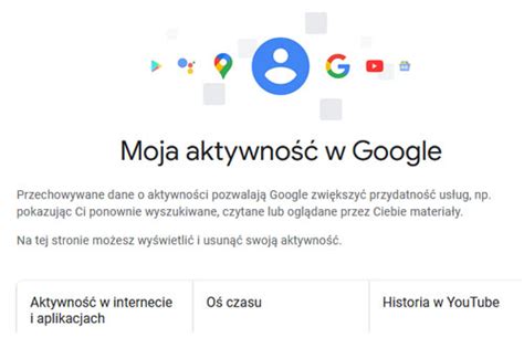 moja aktywność google